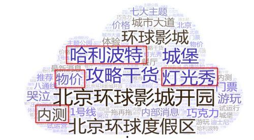 潜规则全书 社会热点话题事件在哪里找,揭秘社会热点话题事件背后的秘密